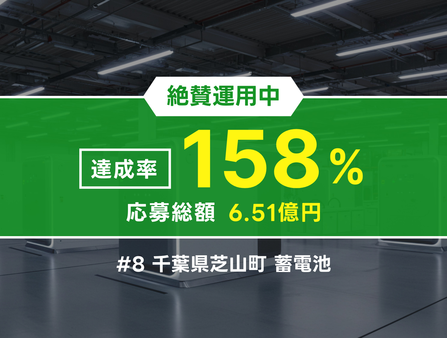 ファンド一覧｜1口1万円からはじめられる不動産クラウドファンディング